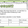 Aufgabenkarten: Lesetagebuch gestalten – Bild 6
