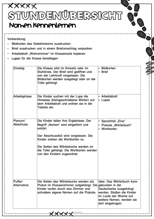 Detektivteam "Sprache" – Bild 4